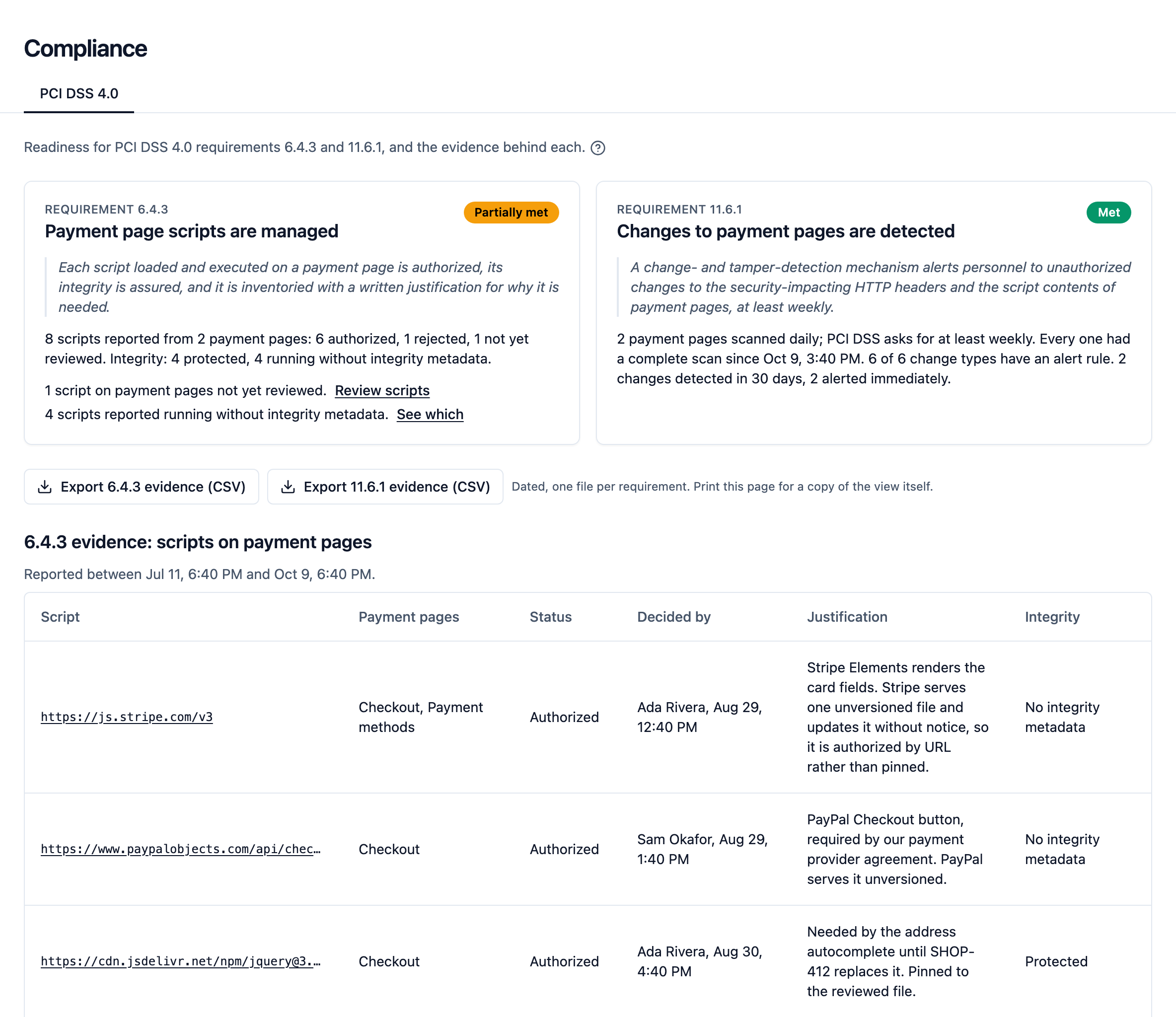 Compliance › PCI DSS 4.0 for one shop: requirement 6.4.3 partially met, with one script not yet reviewed and four running without integrity metadata, and 11.6.1 met, with both payment pages scanned daily and each change type covered by an alert rule. Below, each script's decider and written justification. The readiness view is on every plan; the payment-page evidence it reads comes with the Professional and Business plans.