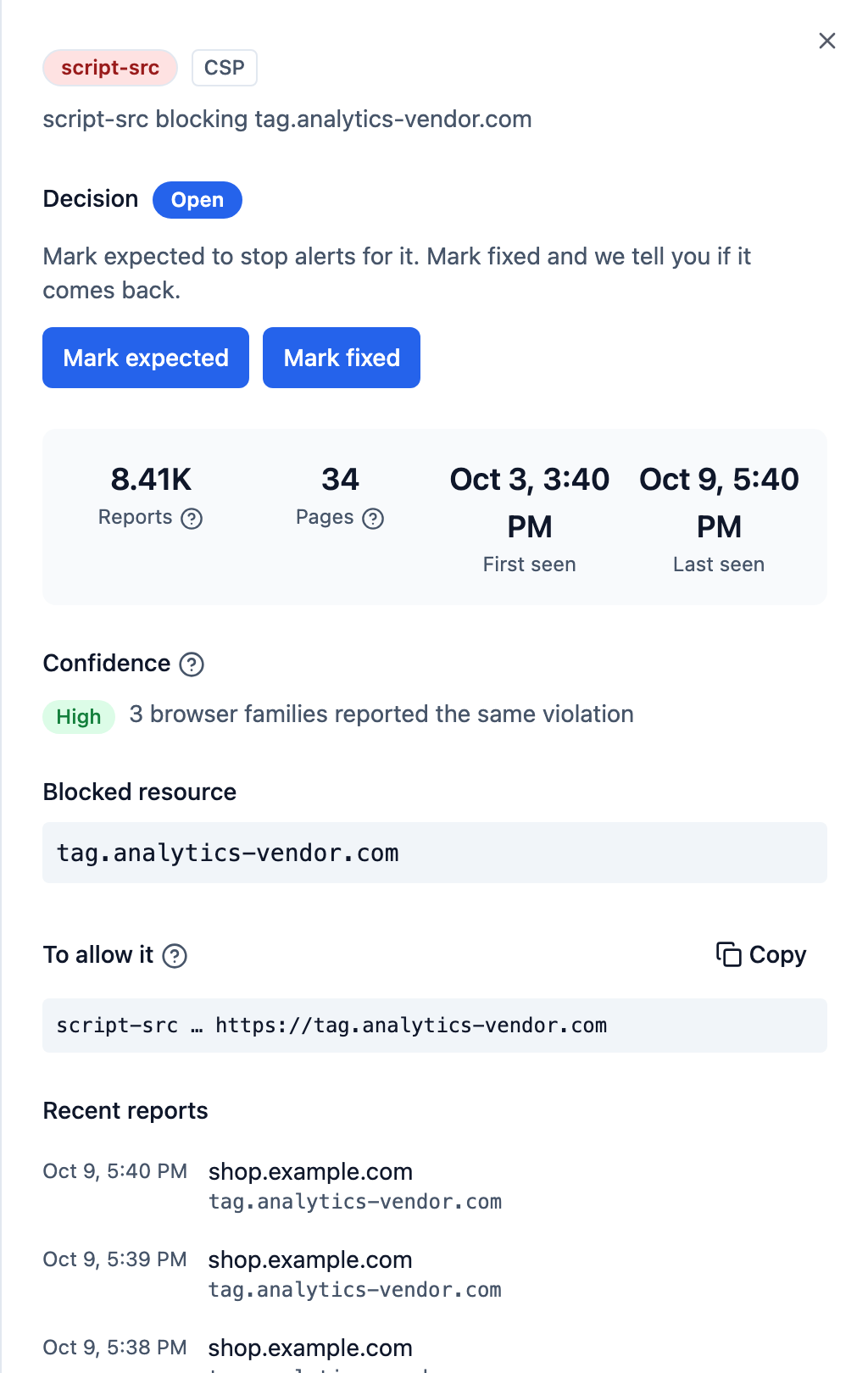 The detail panel one of those rows opens: 8.41K reports across 34 pages, rated high confidence because three browser families reported it, the blocked resource, and the individual reports behind the group.
